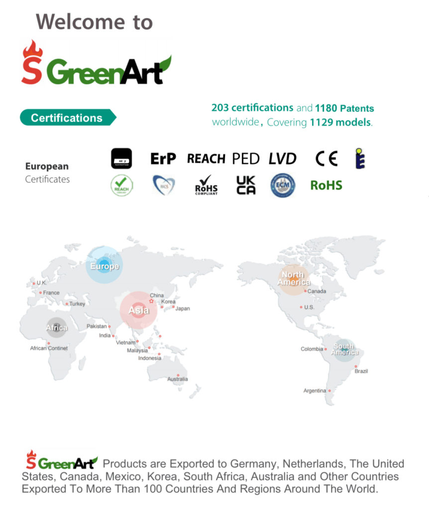 TOPLOTNE PUMPE SGREEN ART
