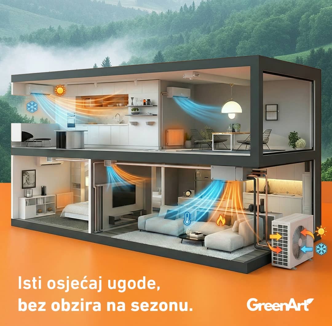 TOPLOTNE PUMPE SGREEN ART