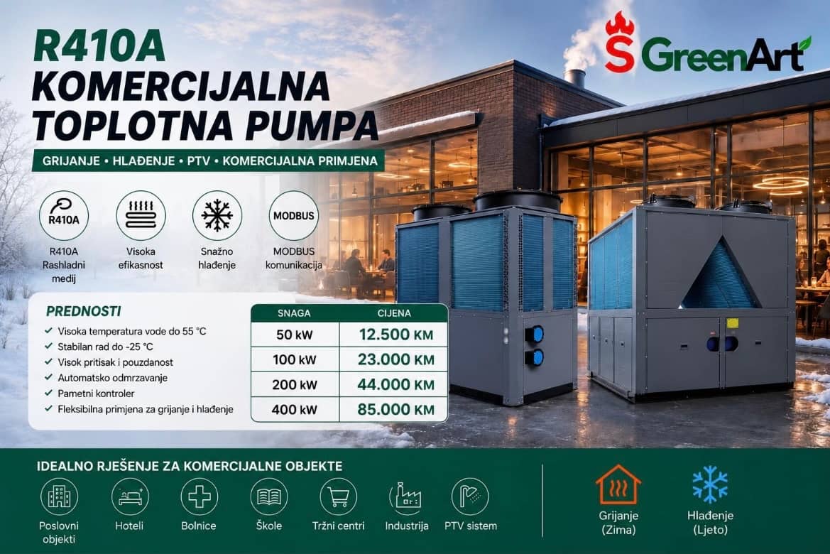 TOPLOTNE PUMPE SGREEN ART